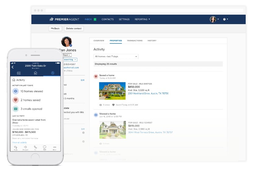 Zillow Premier Agent listing and lead management interface