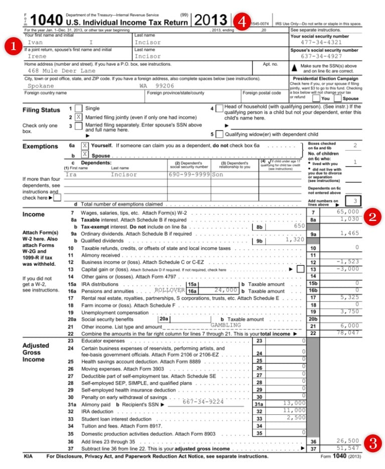 美国个人所得税return form.