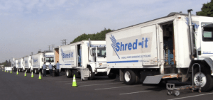 Shredit - Paper Shredding Services