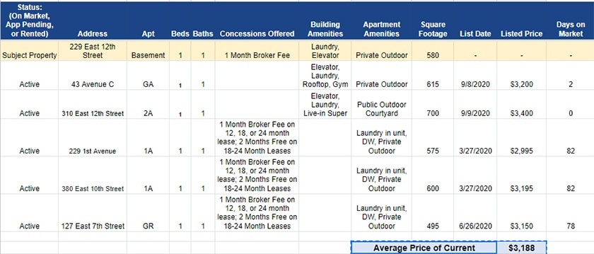 RMA report example.