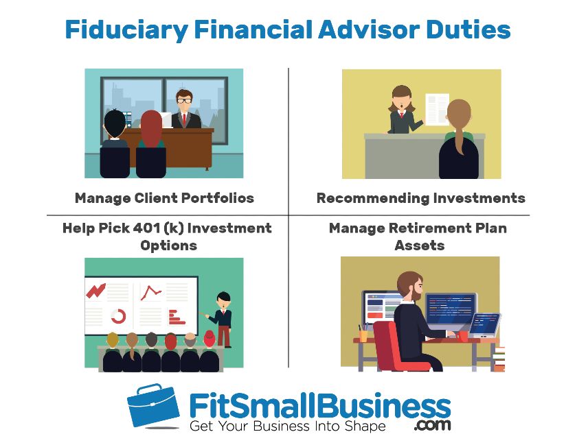 fiduciary financial advisor duties