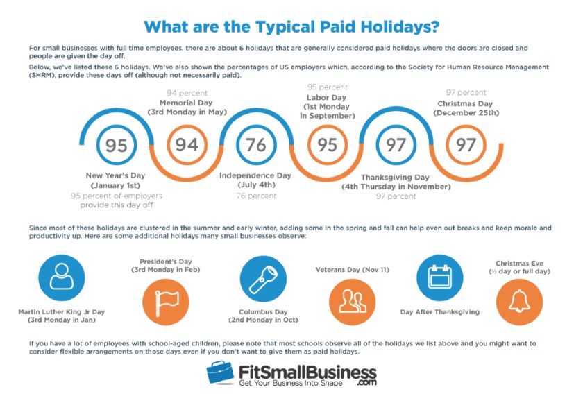 What are the Typical Paid Holidays