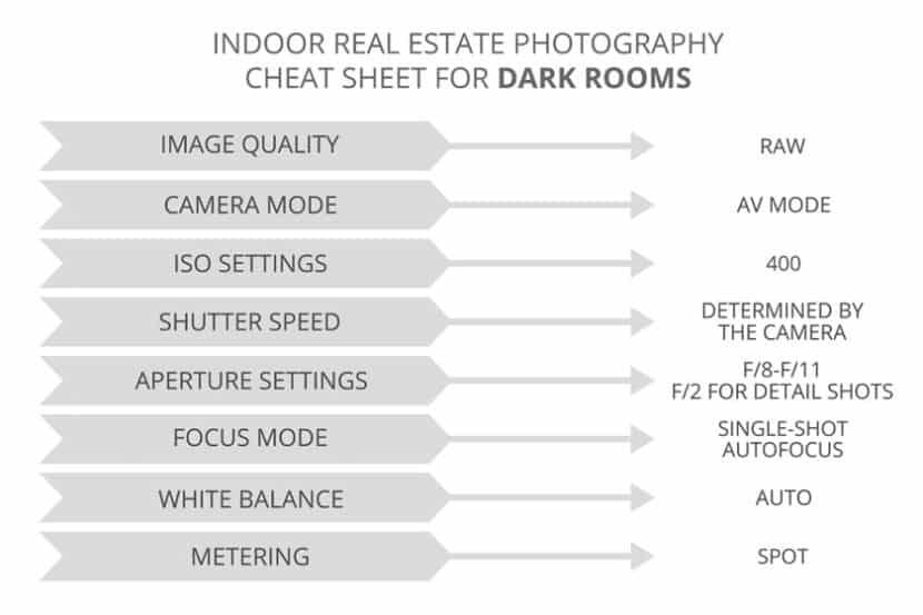 11 Real Estate Photography Tips, Equipment & Mistakes to Avoid 雷竞技app