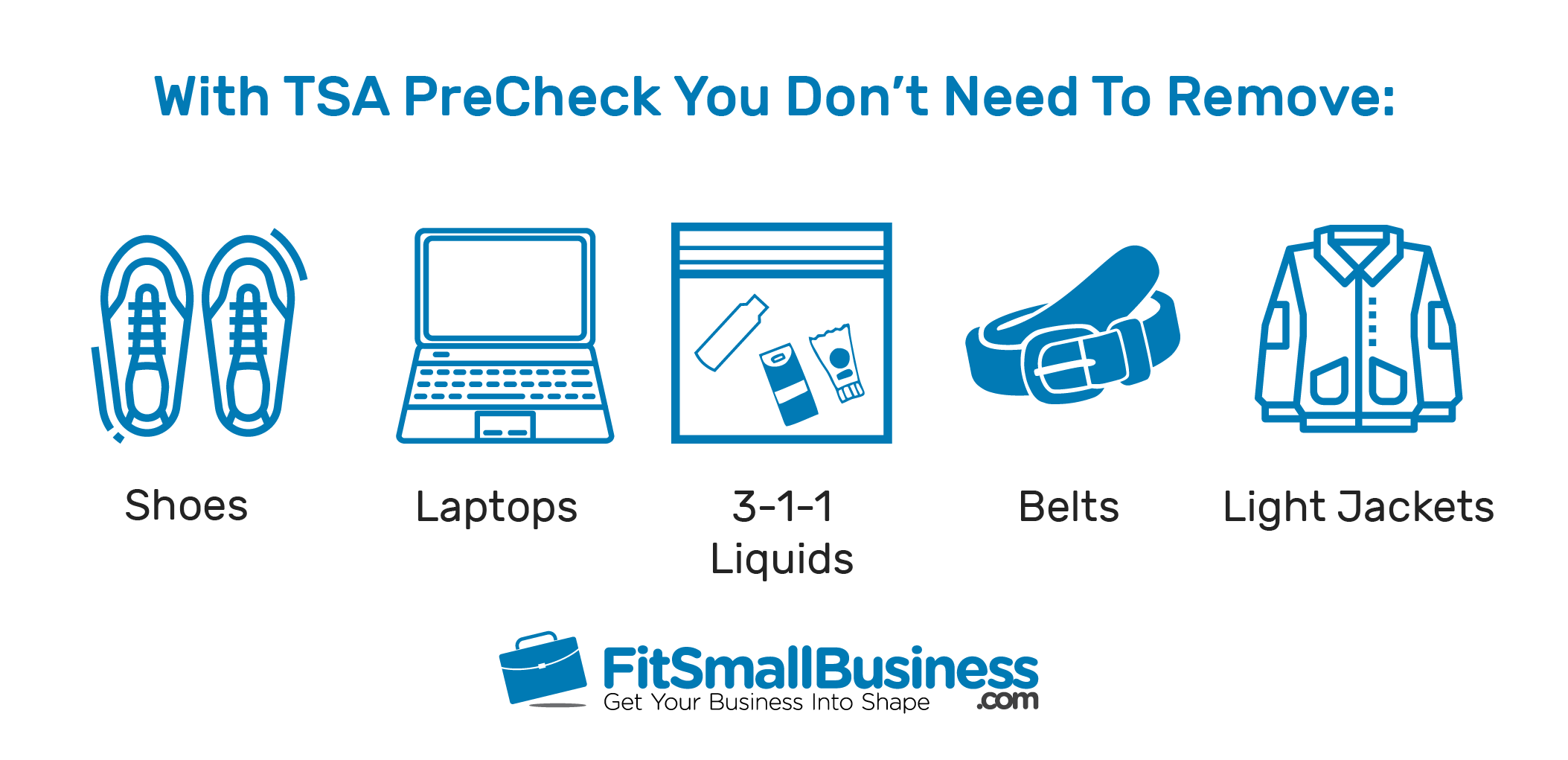 Info-graphics of items that you don't need to remove for tsa precheck