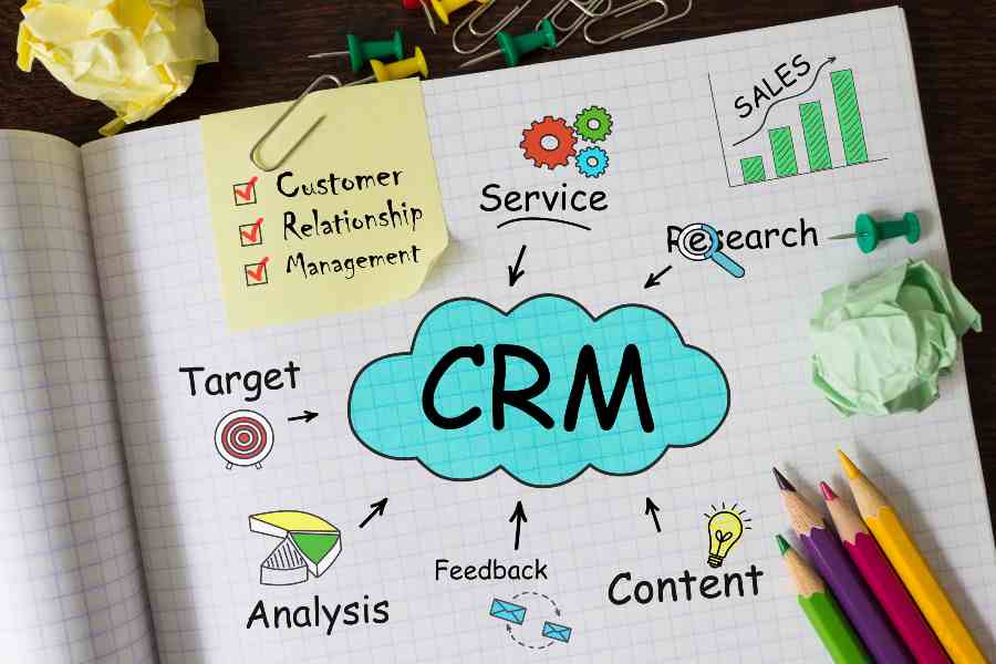 CRM note idea