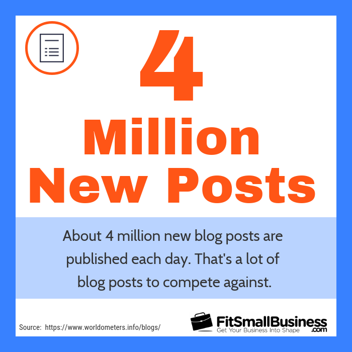 新增400万篇博客文章