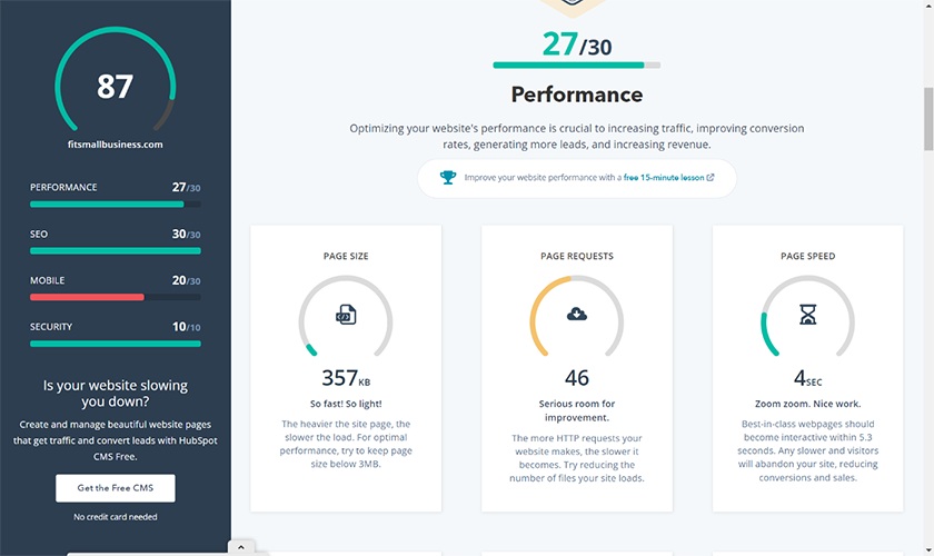 HubSpot free website grader for your site performance and SEO.