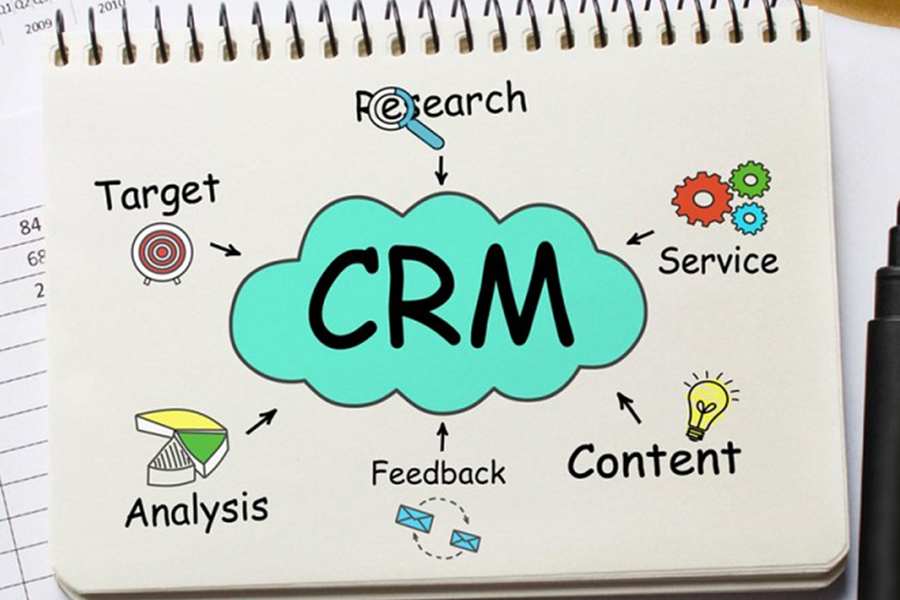 CRM marketing concept