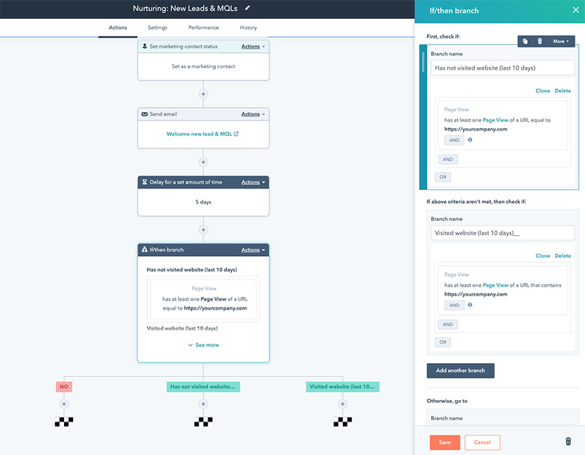 Hubspot工具用于工作流自动化过程