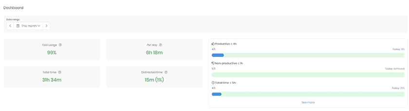 TimeCamp project managers dashboard