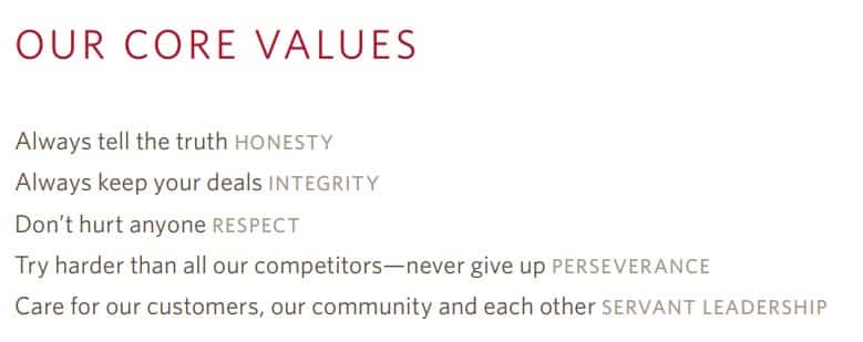 Screenshot of Delta Core Values