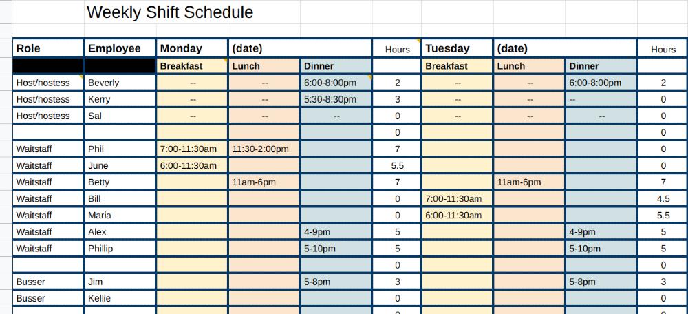 Shift schedule template.