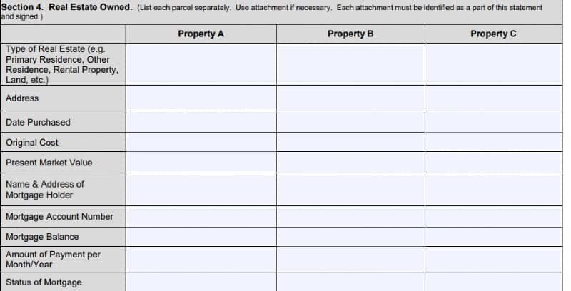 A section where you’ll provide a detailed description of all the real estate you own in your personal name.