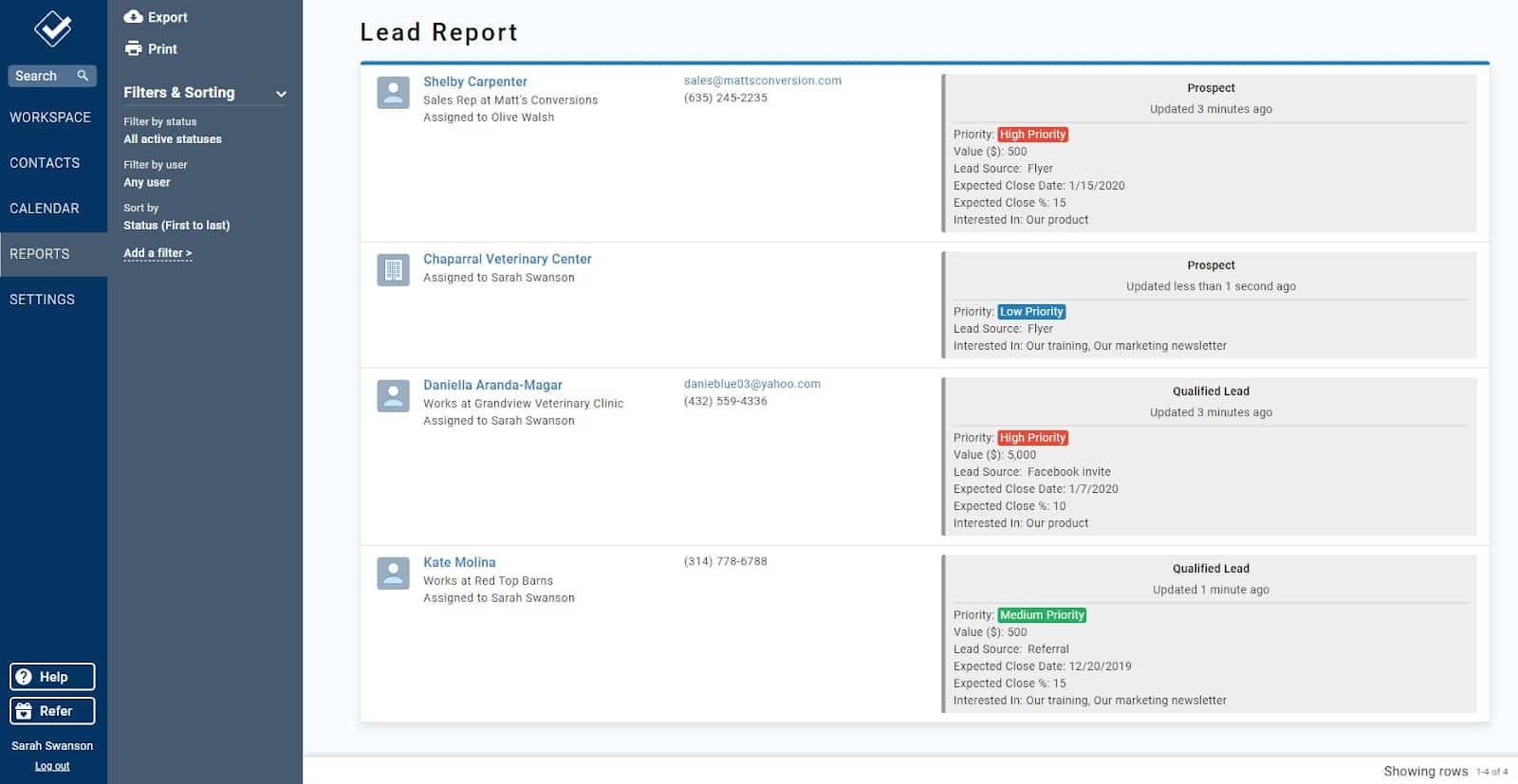 Less Annoying CRM’s lead report page.