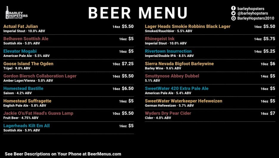 啤酒菜单的例子模板菜单为taprooom & Draft House。