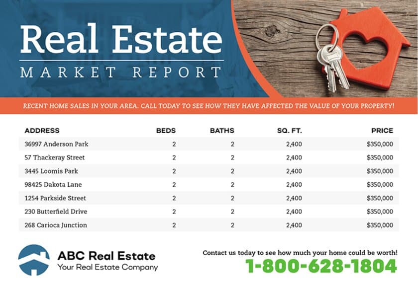 Real estate market report postcard