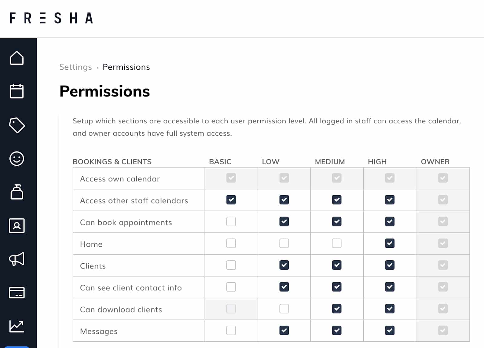 Fresha permission settings for which sections are accessible to each user.