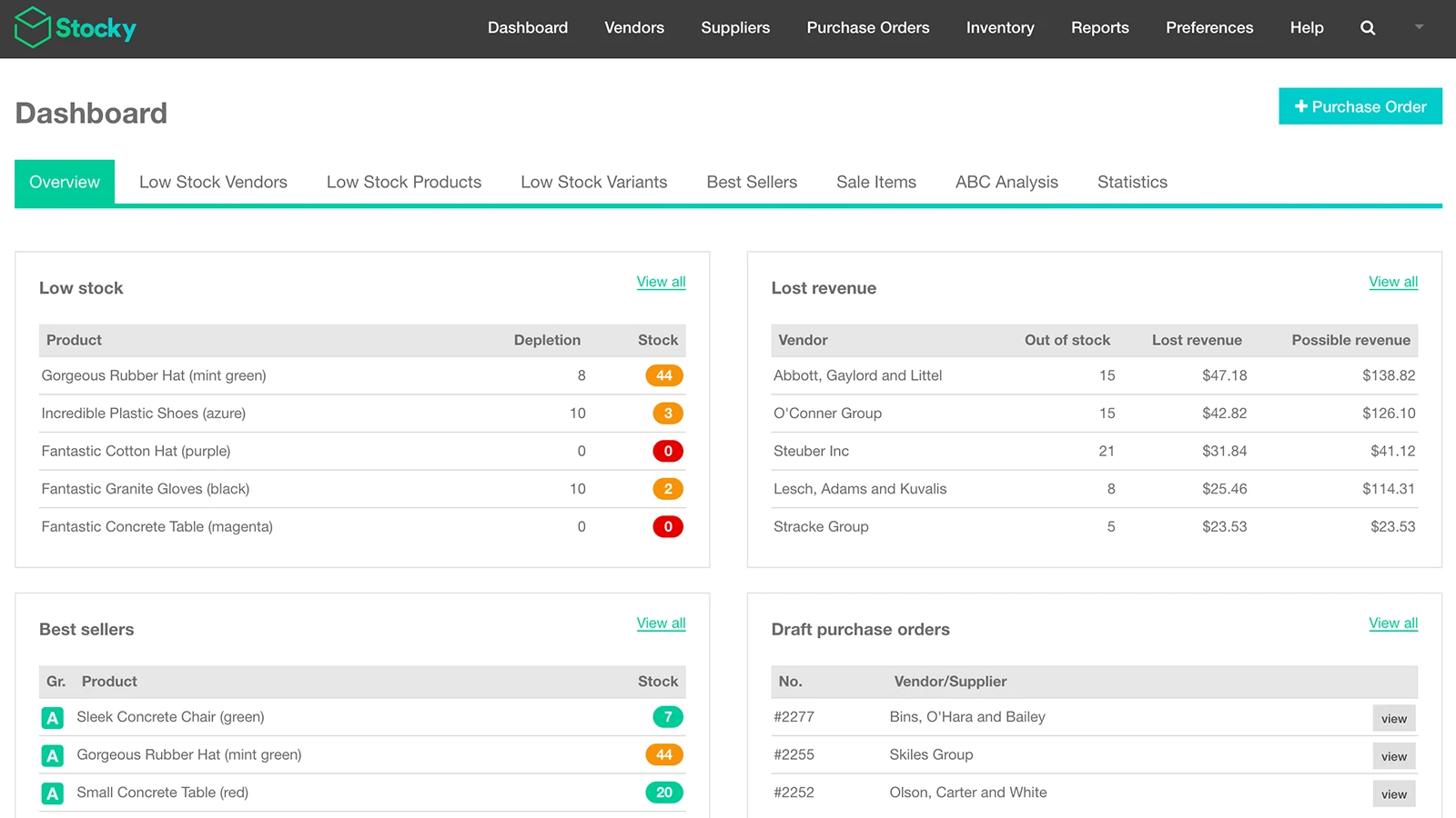 Sample image of Stocky's dashboard admin page.