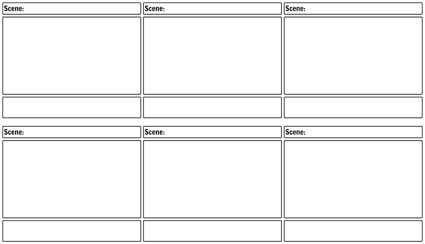 Showing storyboard template.