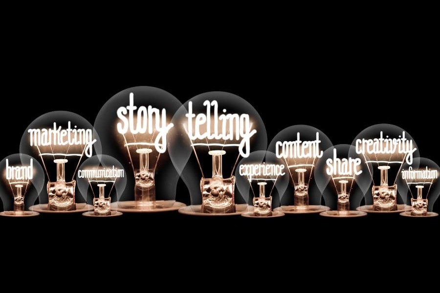 灯泡的照片，带有与营销相关的单词的光泽纤维。雷竞技app