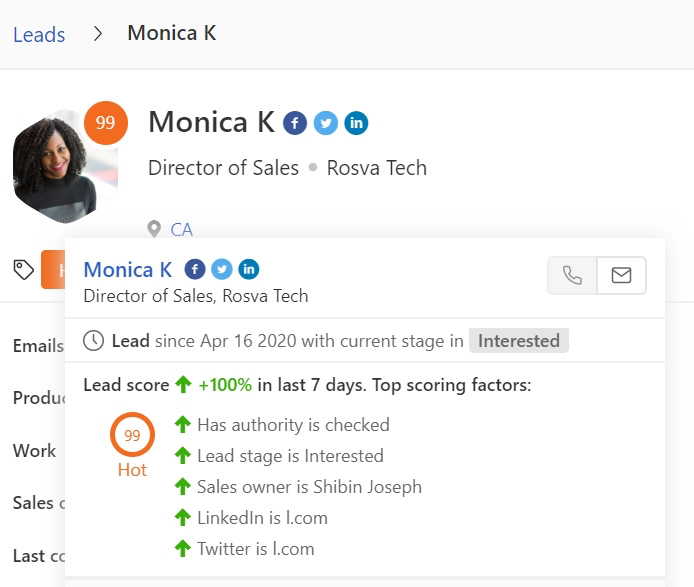 莫妮卡K的新鲜销售领先概况样本与领先得分。