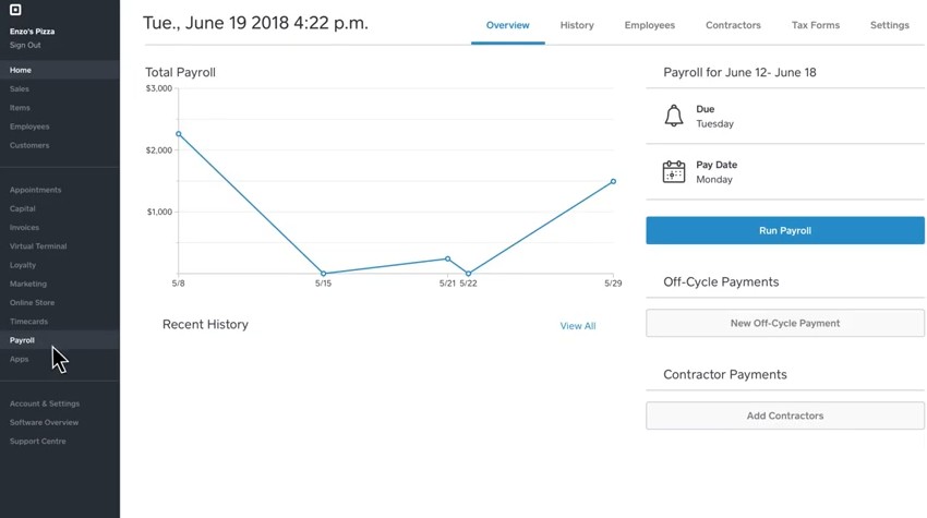 Square Payroll’s main dashboard.