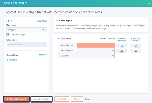 View and filter reports on HubSpot.