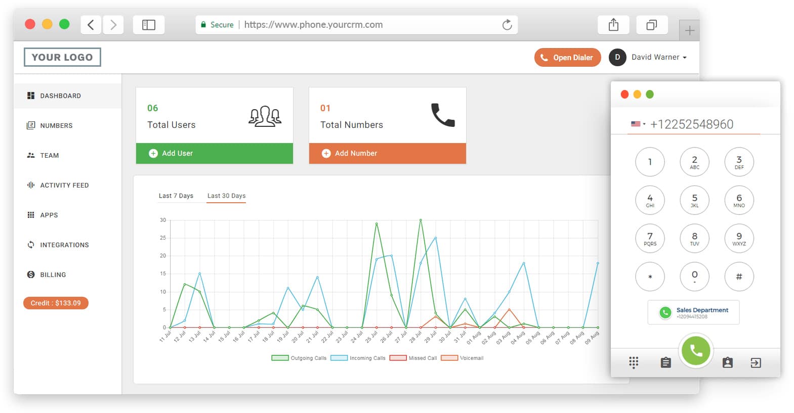 CallHippouser dashboard with graph.