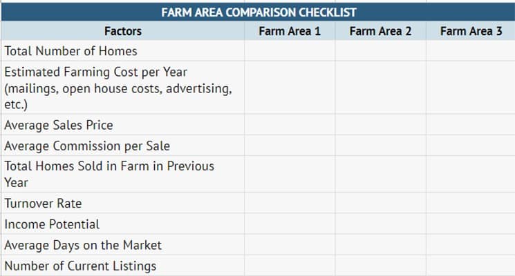 Farm area comparison checklist