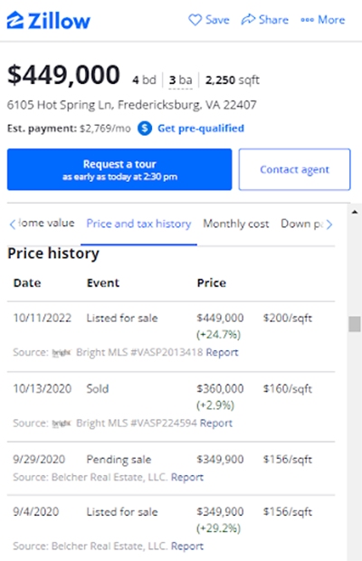 Sample price history of a Zillow listing