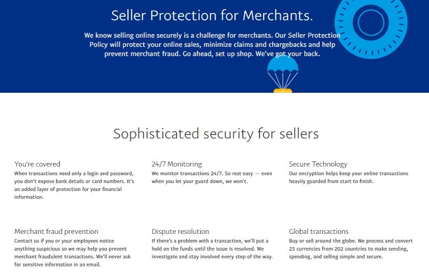 PayPal provides seller protection for an unlimited number of transactions.