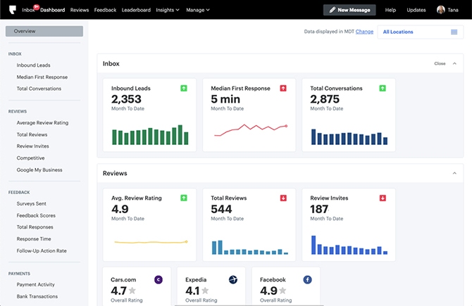 Screenshot of Podium user dashboard metrics
