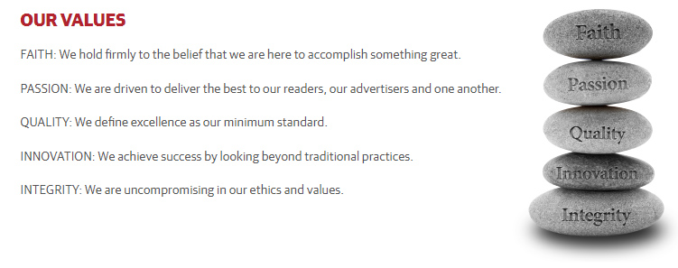 来自社区影响网站的五个核心价值观。