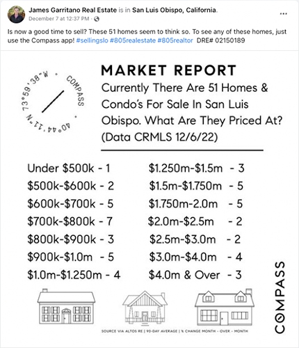 Facebook post with local market report showing the number of homes listed for prices between $500k-1.25 million