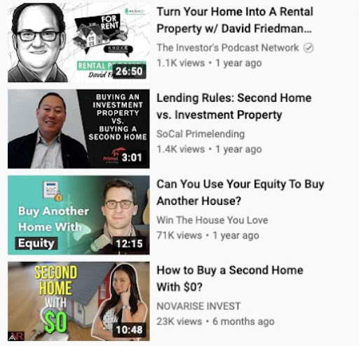 YouTube real estate video thumbnails