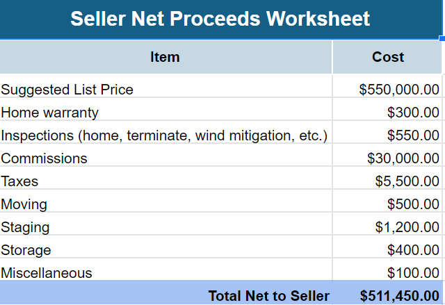 Screenshot of the downloadable seller net proceeds worksheet
