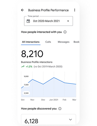 Interface of GBP's insights dashboard on a mobile screen
