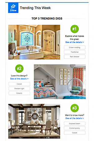 Real estate email with trending rooms and designs