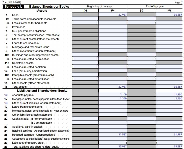 Form 1120 Schedule L with the sample financial data completed