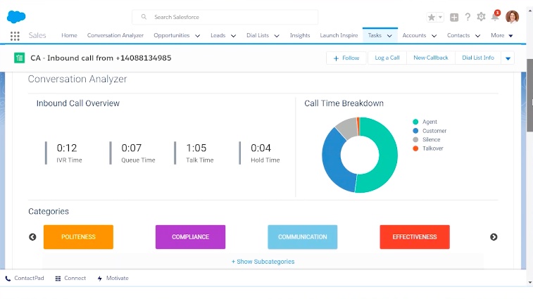 Salesforce interface showing Vonage’s conversation analyzer feature, which displays inbound call metrics and call time breakdown