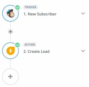 Creating lead generation automation with Mailchimp and Freshsales.
