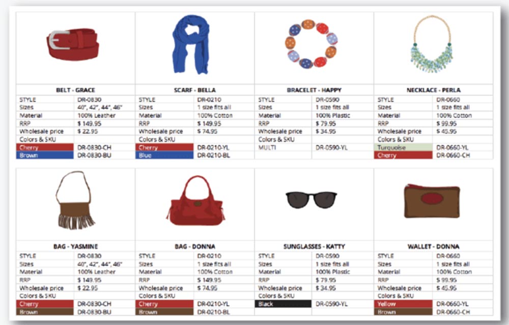 时尚线单产品页配件包墨镜项链。