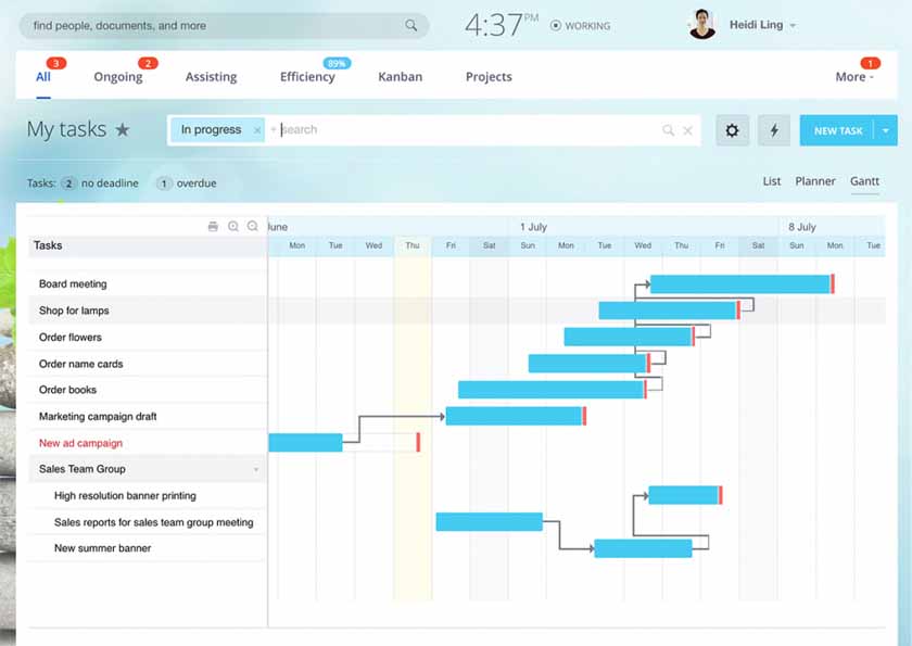 Tracking tasks on a Gantt chart using the free project management module in Bitrix24.