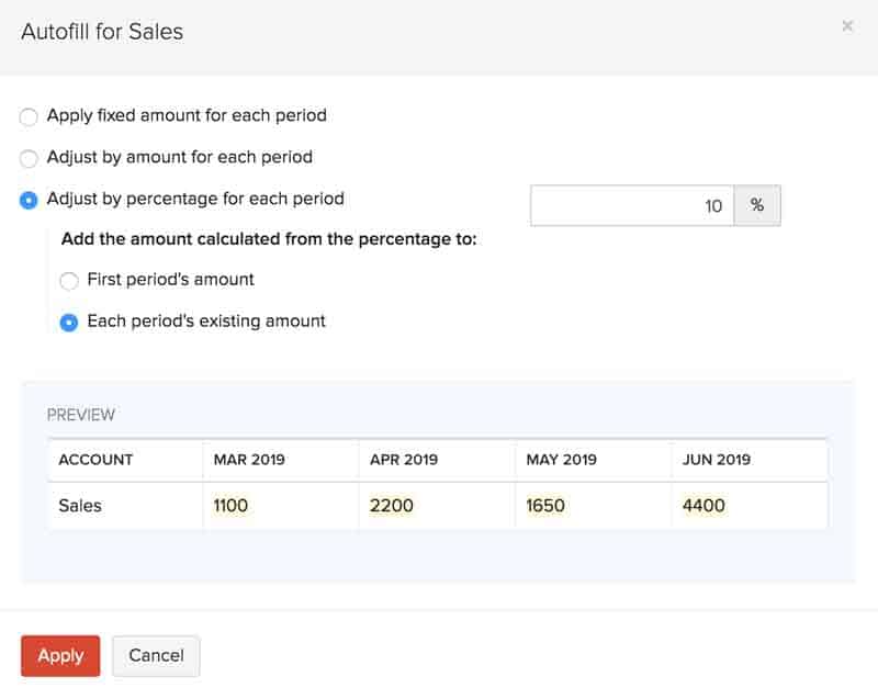 Image showing the budget autofill feature for budgeting sales.