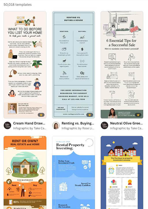 Canva real estate infographic templates