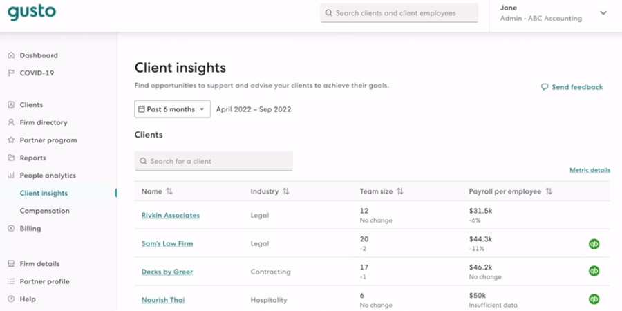 Getting analytics from client accounts is easy with Gusto Pro.