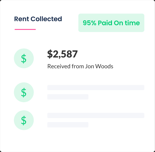 Showing the collected rent and how often the tenant paid on time.