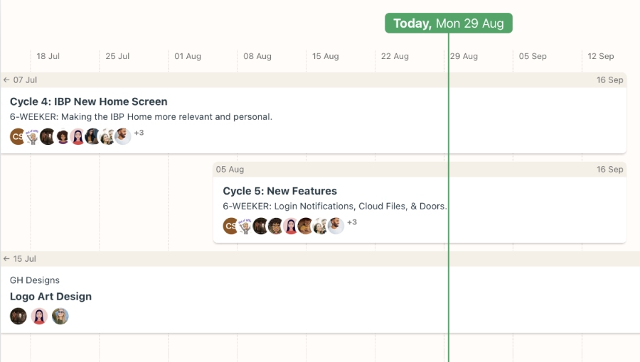 A screenshot of Basecamp's lineup view with three projects on lineup.